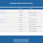 Nestle USA available career opportunities page.