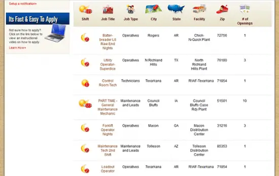 How To Apply For Tyson Foods Tyson Foods Job Application & Careers